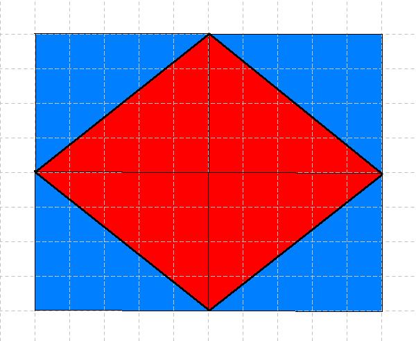 ROMBE Observa que les diagonals són perpendiculars en els punts mitjans i que els