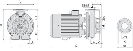 SERIE: CX Bombas centrífugas monobloc normalizadas INOX 2900 rpm Modelo Código Potencia P2 Amp Peso Q(m 3 /h) 24 36 48 60 72 84 96 108 120 132 144 PVP CV KW 3-400V (Kg) (l/min) 400 600 800 1000 1200