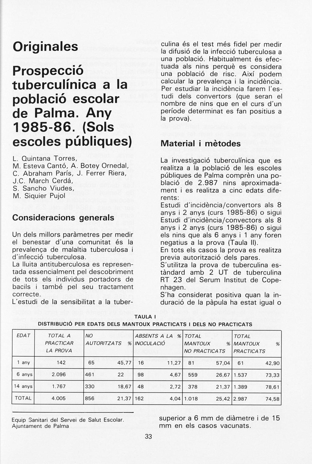 Originales Prospecció tuberculínica a la població escolar de Palma. Any 1985-86. (Sois escoles publiques) L. Quintana Torres, M. Esteva Cantó, A. Botey Ornedal, C. Abraham París, J. Ferrer Riera, J.C. March Cerda, S.