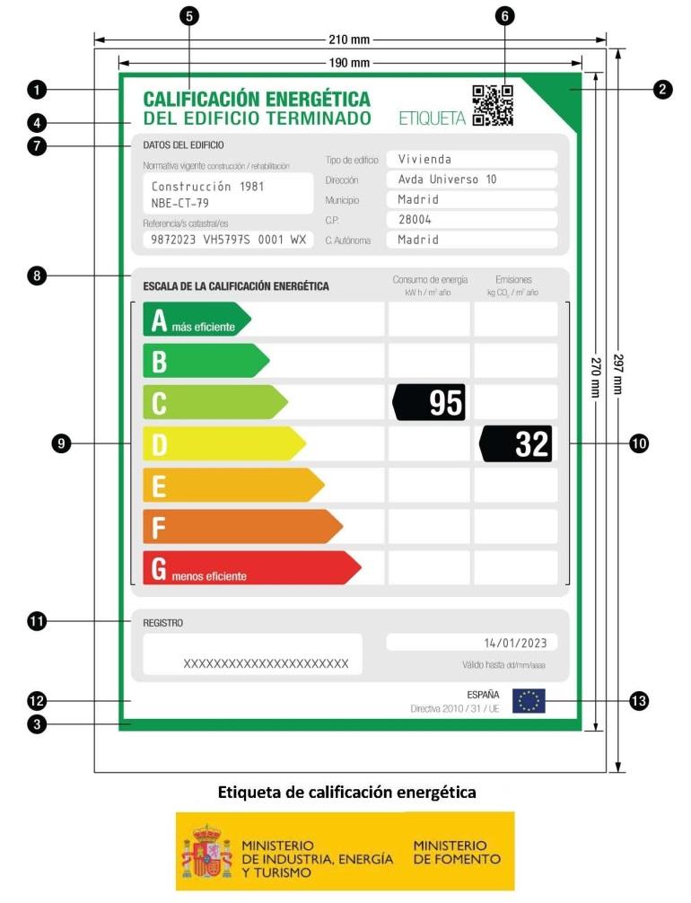 2. Normativa Clasificación de eficiencia energética de la vivienda en España La calificación de eficiencia energética asignada al edificio será la correspondiente a los índices de