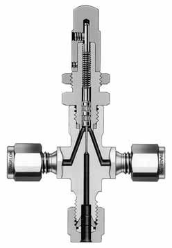 Válvulas de regulación Series S, M, L y 31-143 Opciones y accesorios Modelo en cruz E Series S y M El caudal fluye entre los orificios laterales alrededor del vástago y en cualquier posición del