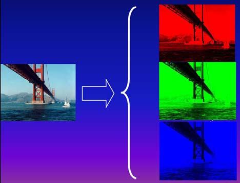 Imagen digital RGB 4:4:4 27 Formato 4:4:4 720 480 Luminancia y crominancia a plena resolución.