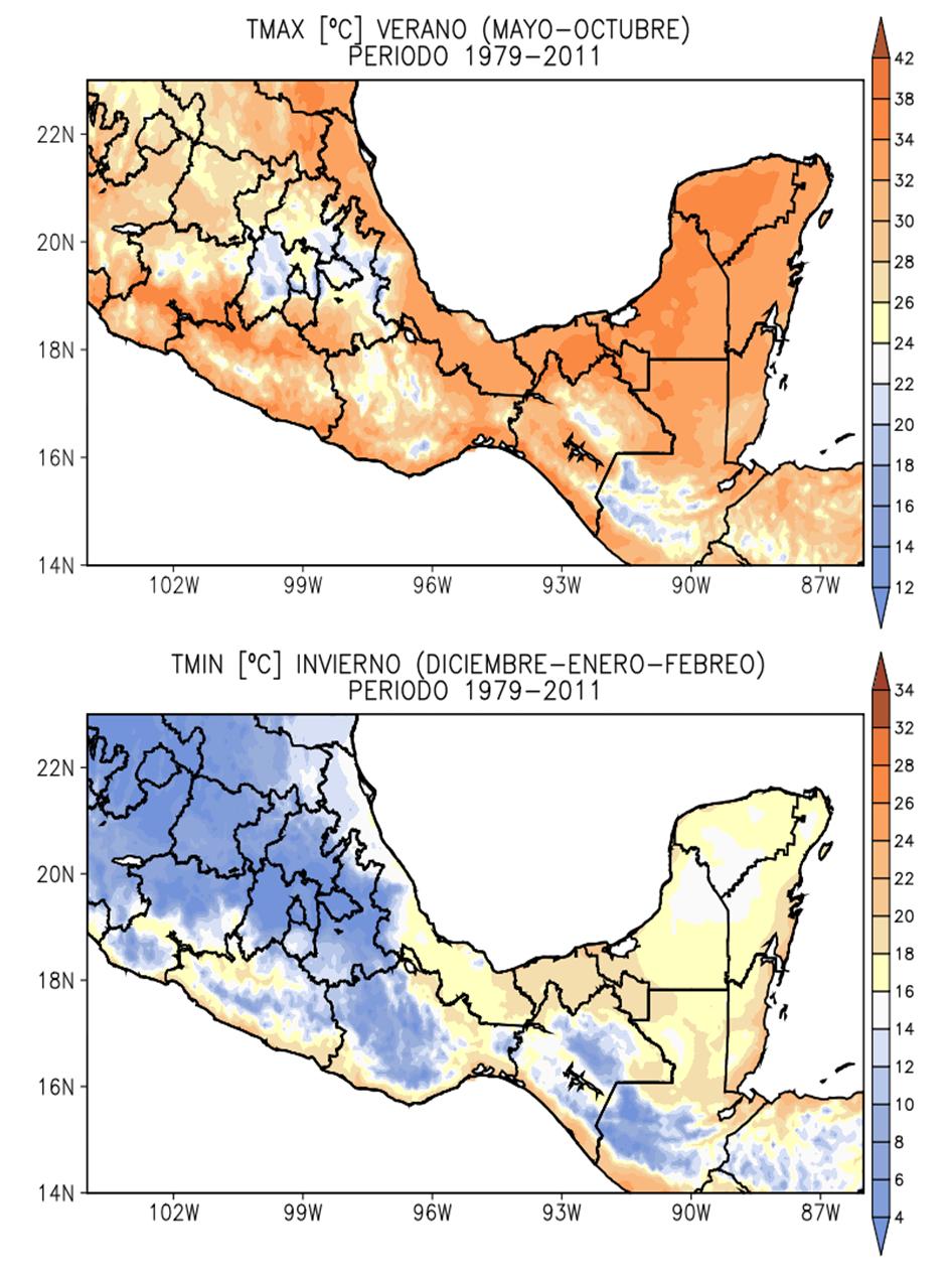 3. Sequía histórica y evaluación del impacto 3.1.