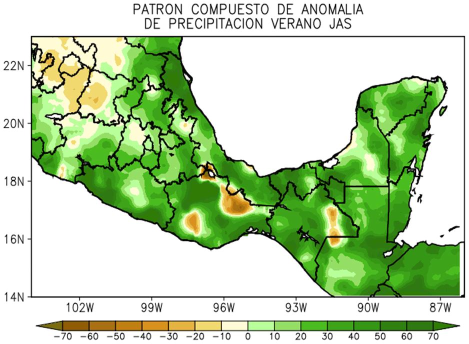 La variabilidad del clima regional Durante veranos El Niño, las lluvias disminuyen en gran parte de México, principalmente en el centro y sur, llegando con