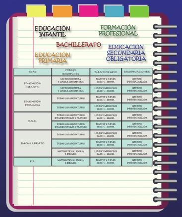 ESCUELA MUNICIPAL DE EXTENSIÓN EDUCATIVA (REFUERZO