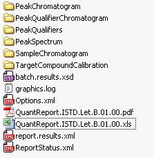 Report es: Report Resultados (XML) & Gráficos