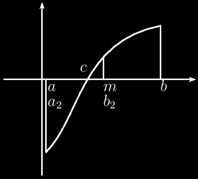 en un intervalo en un intervalo Teorema (Bolzano) Sea f : [a, b] R una función