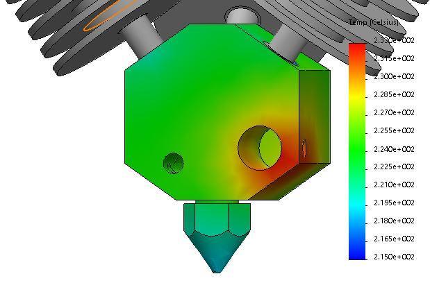 Implementació d'un capçal extrusor de tres colors per a la impressora BCN3D Sigma Pàg. 3 desitjat per al bon funcionament del conjunt. Es tracta del component amb major gradient de temperatura.