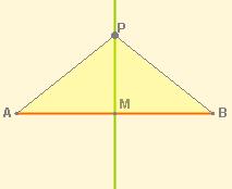 4. Llocs geomètrics Definició i exemples Un lloc geomètric en el pla és un conjunt de punts que