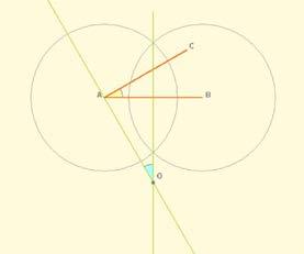 La isectriu d un angle és el lloc geomètric dels punts del pla que equidisten dels costats de l angle.