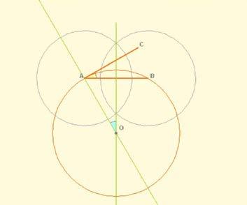 PQ = PR d(p,s)=d(p,r) Distància de P al costat r Distància de P al ostat s Un EXEMPLE interessant L arc