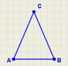 Una plaça té forma el líptica i les dimensions de la