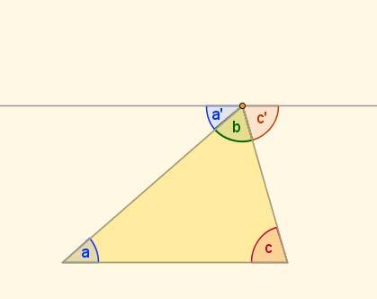 L angle a =a, es diuen alterns interns. L angle c =c pel mateix motiu.