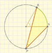 1. Angles en la circumferència Angle central i angle inscrit En la circumferència de l escena de la dreta l angle α, que té el seu