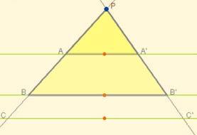 . Semlança La semlança està asada en el Teorema de TALES: dues rectes que tallen diverses paral leles hi determinen segments proporcionals.