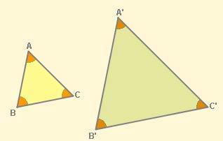 Criteris de semlança de triangles 1) Si dos triangles tenen els angles iguals, llavors són semlants; n hi haurà prou que en tinguin dos, el tercer és el que falta fins a 180º.
