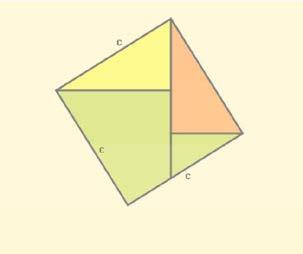 triangle groc i el taronja són iguals