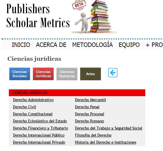 Publisher Scholar Metrics En este ejemplo hemos seleccionado Ciencias jurídicas y