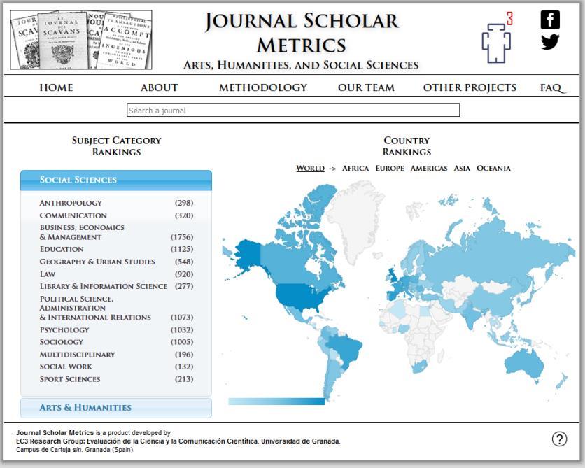 Journal Scholar Metrics Ventajas Contiene más revistas que JCR y SJR.