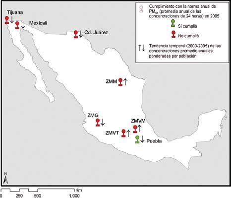Figura 4.12 Cumplimiento con la norma y tendencias en ocho ciudades mexicanas (2000-2005) Fuente: elaboración propia de los autores. Cuadro 4.