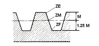 Matéria, 8, 2 (23), M.A. Béjar, C. González temperatura adecuada para el proceso, la que normalmente es inferior a los 6 ºC.