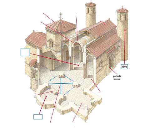 6.- Explica les característiques de les construccions romàniques. 7.
