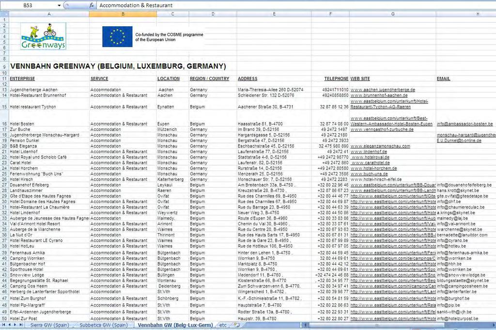 Greenways Outdoor Catalogue of professional services on European Greenways (Data base. 1.