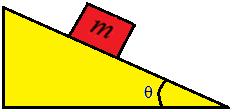 Un bloque de masa m se libera desde lo más alto de un plano inclinado y se desliza hacia abajo con una aceleración constante. Si el plano inclinado tiene 2m.