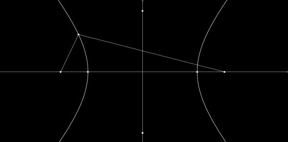 PRIMERA ECUACIN RDINARIA DE LA HIPERBLA Consideremos la hipérbola de centro en el origen y cuyo eje focal coincide con el eje (Figura 13) Y B P (x y) A F ( c ) A F (c ) B Figura13 Los focos y están