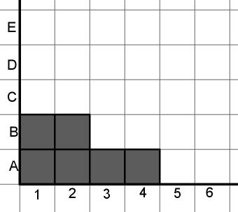 Las siguientes figuras no son válidas pues incumplen alguna de las reglas: Cuando empiezan un juego, Celia debe colorear el cuadradito A1.