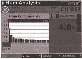 Medidor del nivel de señal La familia de DSAM es compatible con las funciones de pruebas tradicionales de SLM para los niveles de audio y vídeo analógicos, y además con las mediciones de nivel de