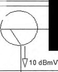 36 +32 dbmv + 30 dbmv -24 dbmv Figura 2.24 Símbolo del acoplador direccional y ejemplo de niveles. Fuente: Telmex Perú, "Manual de Procedimiento de Construcción HFC", Perú, 2008.