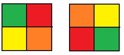 un caso particular, donde se forman triángulos (es el caso en que los segmentos son las diagonales del cuadrado).