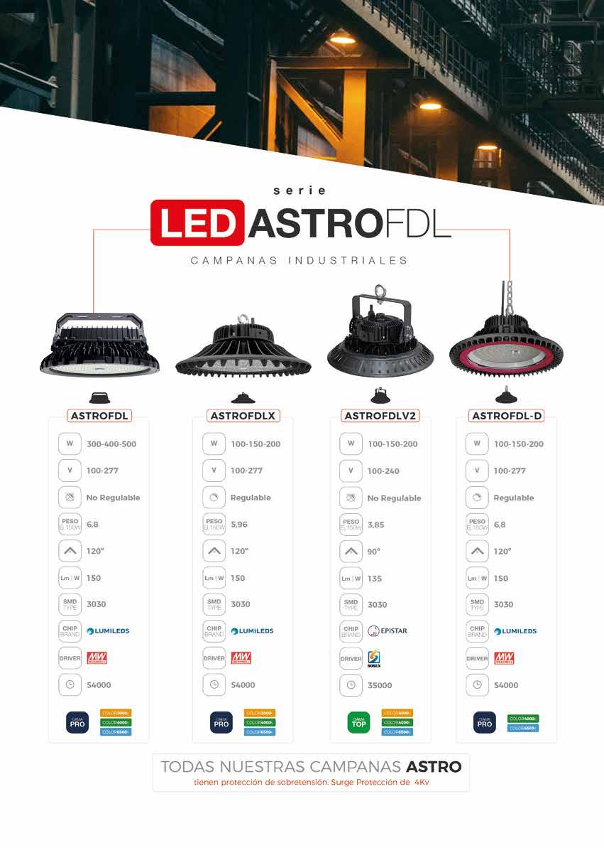 ACCESORIO LED LED ACCESSORY LED HIGH BAY LED ASTROFDL ALTA POTENCIA.