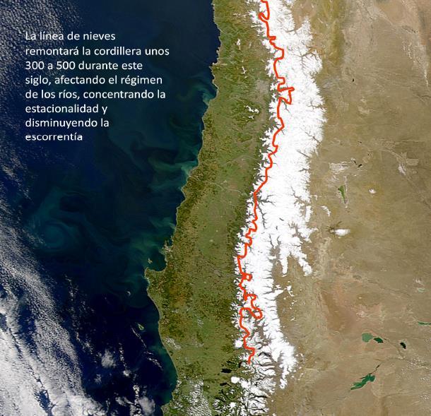 Algunos efectos en Chile Alza esperada en el límite inferior de las nieves, lo que amenaza con reducir la capacidad de regulación hidrológica de la