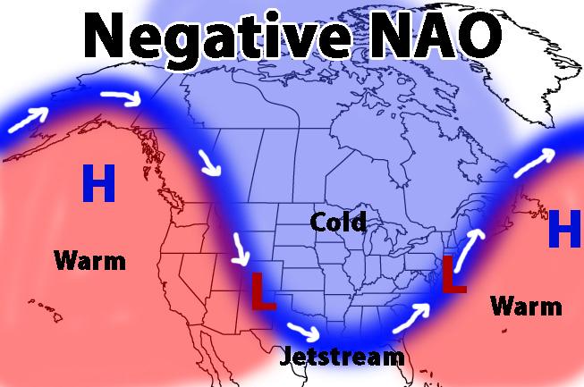 Figura 6. Intrusiones de aire frío polar durante la fase negativa de la NAO en la estación invernal. Fuente: USA, CPC.
