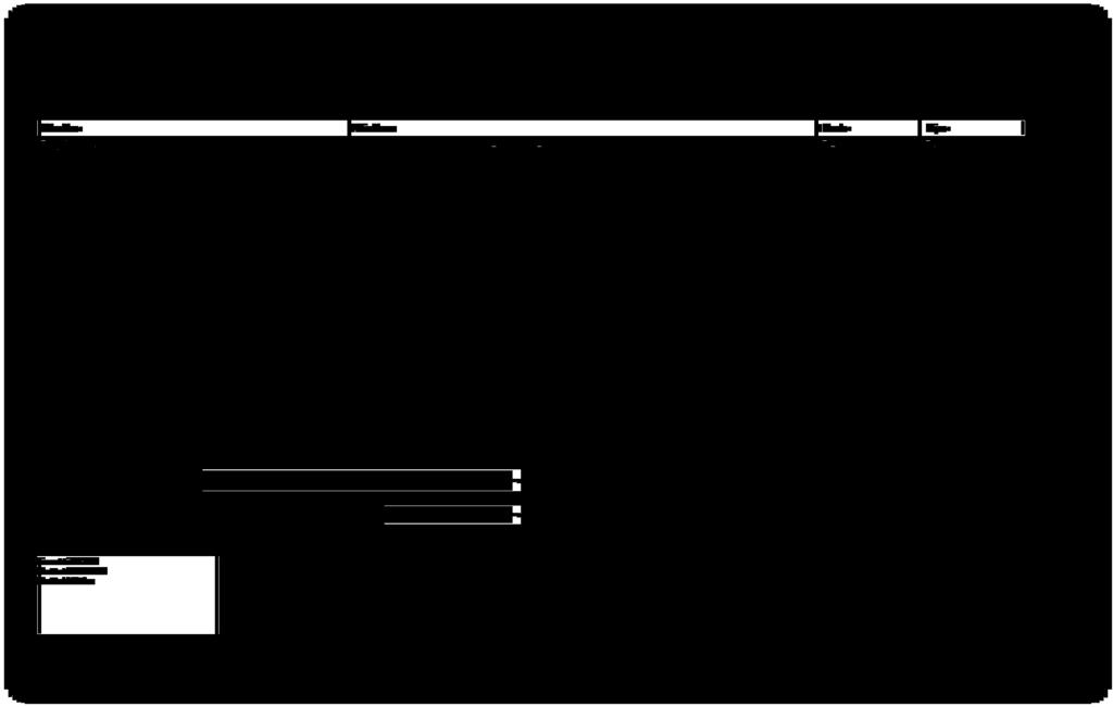 Una vez dentro del programa, situados en la pantalla de las mesas, pulsamos sobre el logotipo de Sirtpv (arriba a la derecha) para entrar en la zona de configuración. 4.
