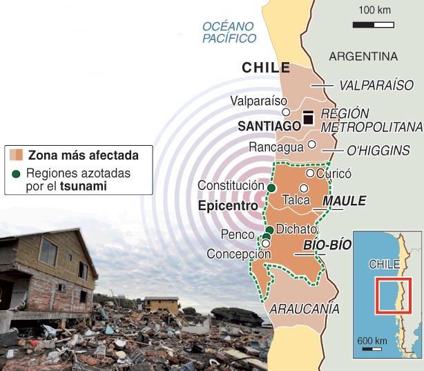 La resiliencia como factor clave en la recuperación de destinos turísticos. Aplicación al caso de un desastre natural en Chile. 5.2.