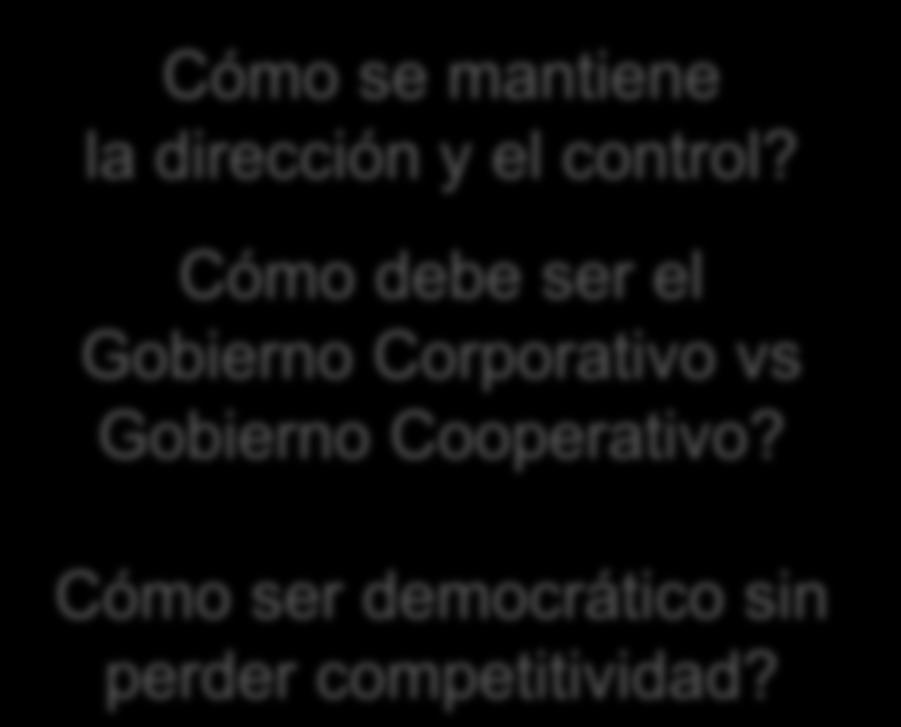 2 Principio: Control democrático de los miembros Las cooperativas son organizaciones democráticas controladas por sus miembros quienes participan activamente en la definición de las políticas y en