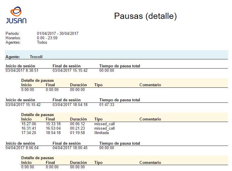 PAUSAS El informe de pausas muestra el detalle de las pausas realizadas por un agente dentro de sus horas de trabajo.