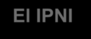 El IPNI (International Plant Nutrition Institute) Conocido anteriormente como el INPOFOS (PPI), fundado en 1935.