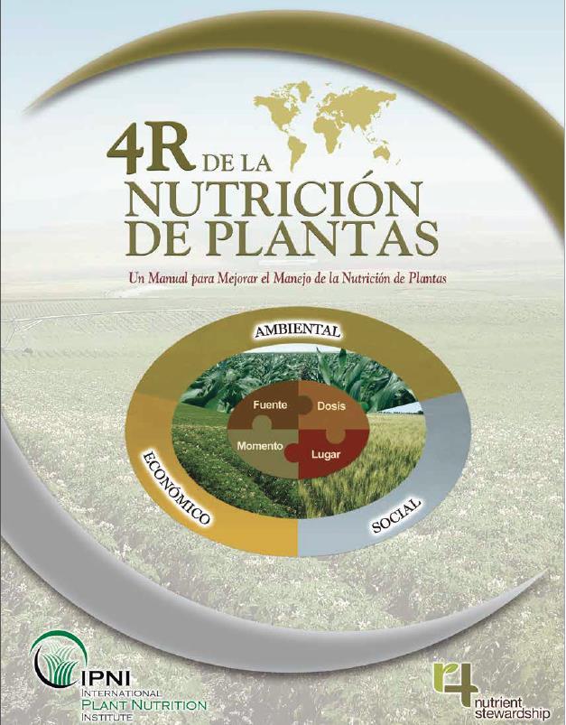 Manejo Responsable de la Nutrición 4R Erosión del suelo Durabilidad del sistema Balance de nutrientes Rendimiento Beneficio neto Eficiencia de uso de recursos: Energía, Nutrientes, trabajo, agua