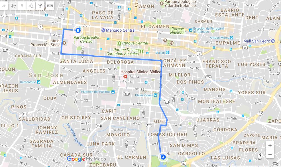 Mapa mostrando el recorrido del evento al Hospital: A = sede evento B = Hospital Fuente: Google Map Contacto del Organizador -