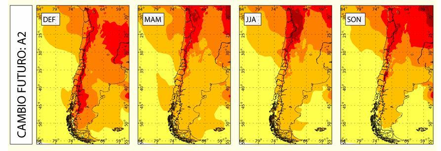 año (Fuente: Estudio de la variabilidad climática en Chile para el siglo XXI,