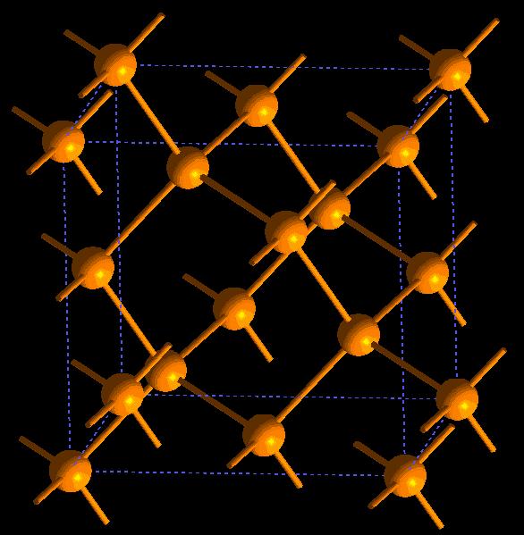 Estructura cúbica del diamante: Si, SiO 2, Ge, C 4 enlaces covalentes CCC especial: 2 áts/vértice Si
