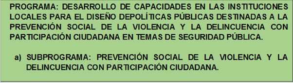 INFORME ANUAL DE EVALUACIÓN FASP 216 15 IV: 1 Desarrollo capacidas en las Instituciones Locales para el Diseño Políticas Públicas stinadas a la Prevención Social la Violencia y la Delincuencia Con