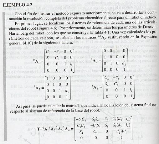 Método de Denavit-Hartenberg Ejemplo 05 R. F.