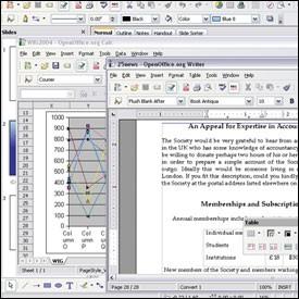 Ejemplos de software libre Ofimática: OpenOffice.