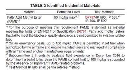 el límite mayor de FAME así como para permitir el uso de un límite de FAME en turbosina de 100 ppm que se está desarrollando actualmente.