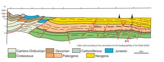 Sección transversal esquemática cuenca del llano oriental Fuente: colombian sedimentary basins GENERALIDADES CUENCA DE LOS LLANOS ORIENTALES AREA: 96000 KM2 UBICACIÓN: ORIENTE COLOMBIANO PRODUCCION: